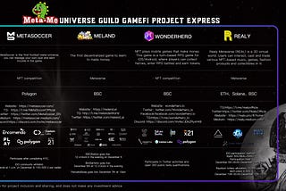 META-ME meta-universe guild GAMEFI project express