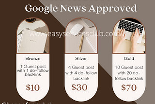 Affordable Guest post Package,