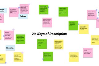 BA Concept: Ideation Phase