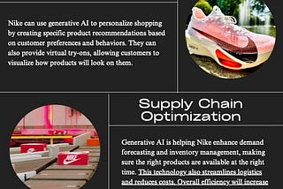 Nike Infographic On Benefits Of Generative AI