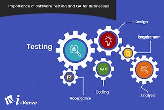 software Quality assurance life cycle