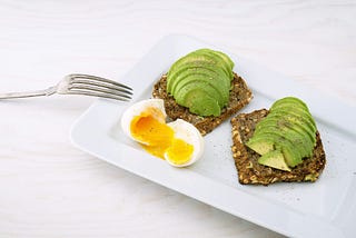 The Opportunity Cost of Avocado Toast