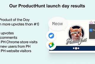 How we made our Product Hunt launch 4th spot more impactful than a #1