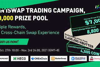 Join iSwap Trading Campaign, Share the $30,000 Prize Pool