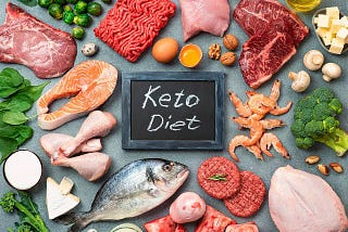 What is Keto Diet? Explain.