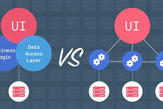 Microservices vs. Monolith Architecture