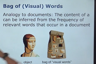 Bag of Visual Words — Finding similar Images