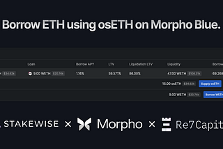 Borrow ETH with osETH on Morpho Blue: How and Why To Do It