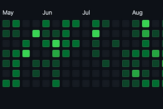 How many lines of code should the average programmer write in a week?