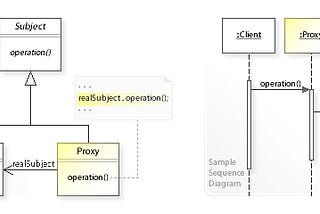 proxy design pattern