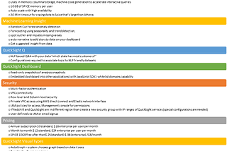 AWS Data Visualization Framework