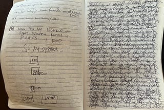 Morning Pages and Exploratory Writing