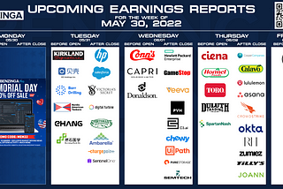 Next week’s earnings are courtesy of #Benzinga 2-week free trial link.