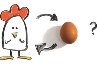 Circular arrays — The chicken or the egg debate!