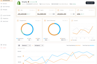Comprehensive Guide to Marketing Attribution