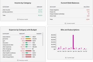 Build a modern financial tracking system for free