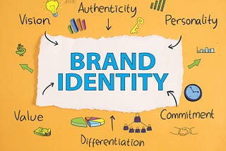 Personal Branding: No more a nice-to-have, it is a necessity