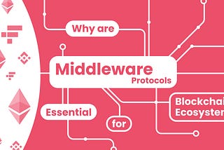 Why are Middleware Protocols Essential for Blockchain Ecosystems?