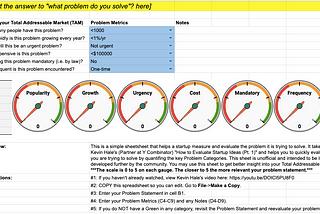 The Problemeter: A sheet that helps startups solve the right problem
