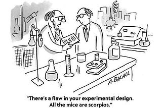 What is Design of Experiments?