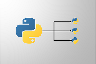 Python Asyncio with Multiprocessing