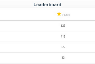 Leaderboards in Gameful Design: Their effects, types, and guidelines for their correct use