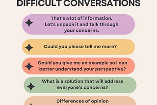 5 Bridging Phrases for Challenging Conversations