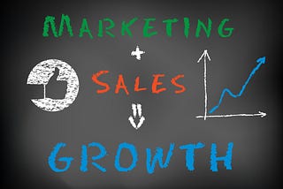 TIME TO END WAR BETWEEN SALES AND MARKETING FOR DRIVING GROWTH IN BUSINESS