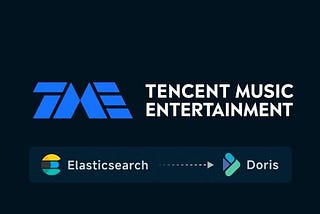 How Tencent Music saved 80% in costs by migrating from Elasticsearch to Apache Doris