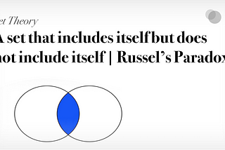 A set that includes itself but does not include itself | Russel’s Paradox