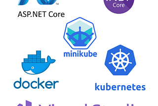 Debugging ASP.NET