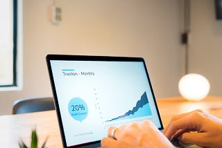 The Power of Dynamic Pricing with AI and ML