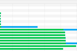 HTTP & WebSockets