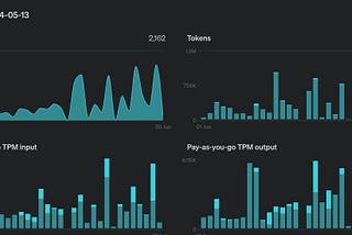 9 months of using the OpenAI Assistants API