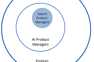 Who is a Search Product Manager?