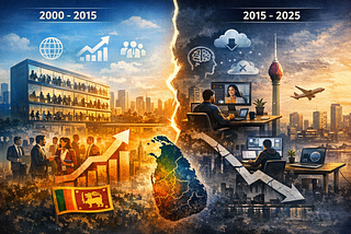Looking Back on the Last Decade of the Sri Lankan IT Industry