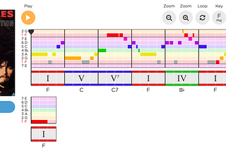 Hook Theory and the Music Theory Search Engine: MP3-to-Midi with Neo4J’s Graph Databases