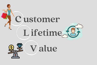 Customer Lifetime Value Calculation