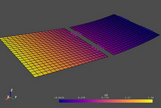 ANSYS in a Python Web App, Part 2: Pre Processing & Solving with PyMAPDL