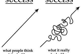 My Journey from Student to Ethical Hacking Expert: What I Wish I Knew Earlier