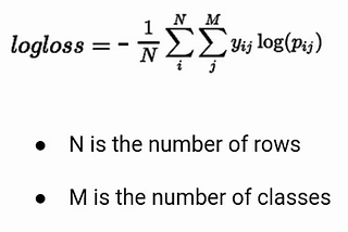 ML Loss Functions: An Overview