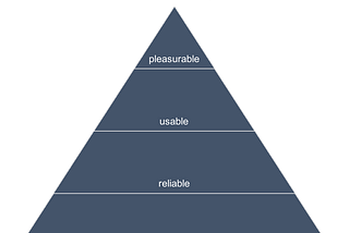 How To Think About Delighting Users