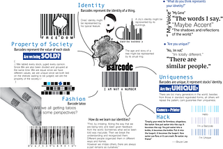 A mindmap of barcode project