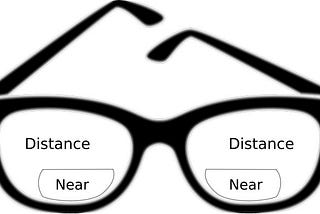 Bifocals lenses for frame