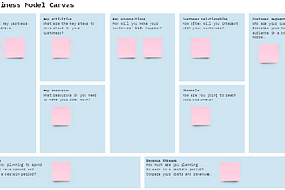 What does a startup need? : Business Model Canvas OR Lean Canvas Model?