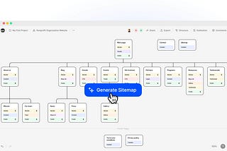 Boosting Website Sales with AI-Powered Tools: 10 Best Practices