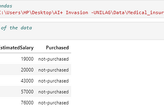 2021 AI Invasion: Building Medical Insurance model