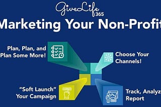 marketing ideas for your nonprofit organizations