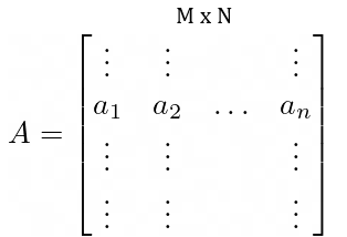 Learn with me: Linear Algebra for Data Science — Part 4: Singular Value Decomposition