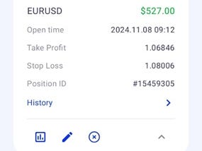 FxChartAI ABT: The Final Piece on AI-Driven Forex Analysis Journey